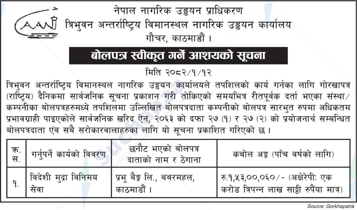 TIA Civil Aviation Office