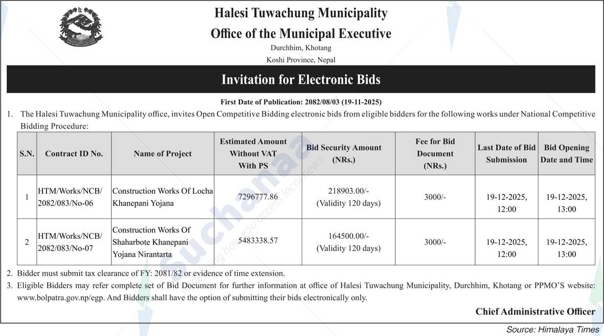 Halesi Tuwachung Municipality