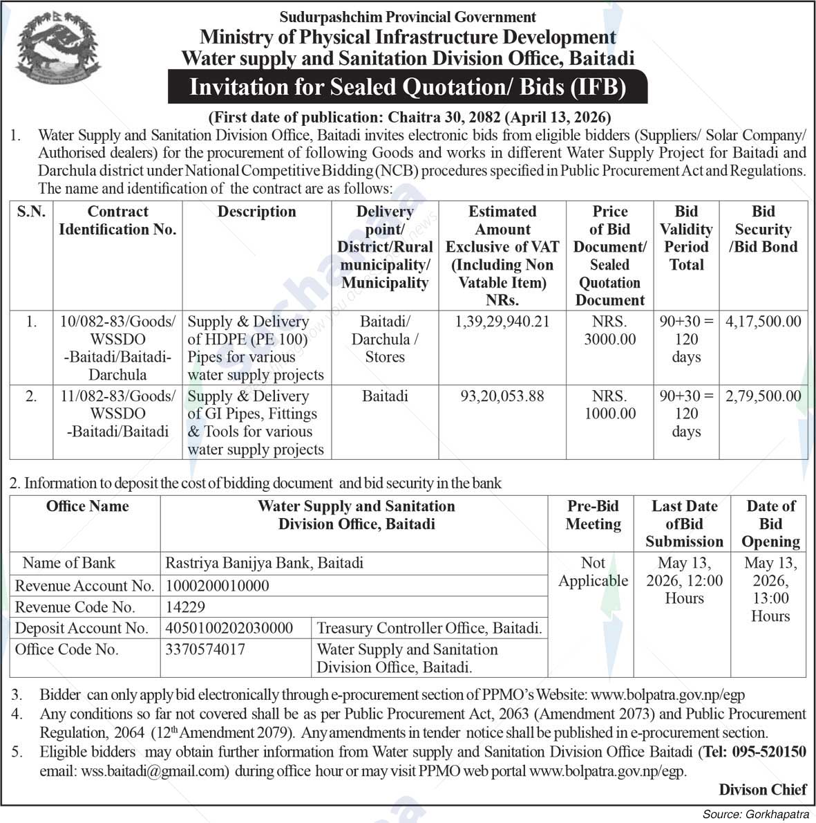 Water supply and Sanitation Division Office, Baitadi