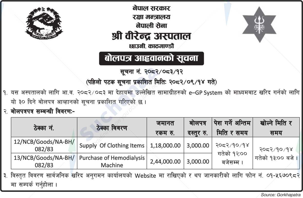 Shree Birendra Hospital,  Chhauni, Kathmandu