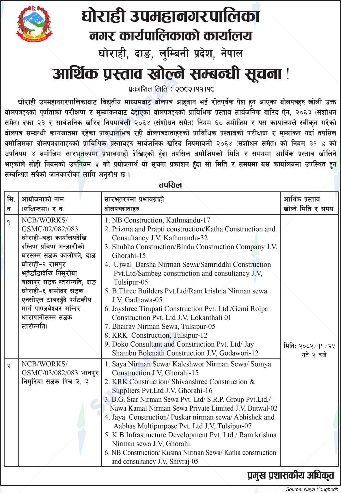 Ghorahi Sub-Metropolitan City