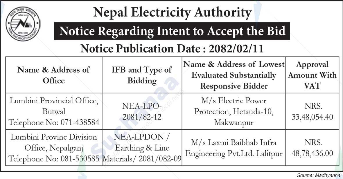 Nepal Electricity Authority