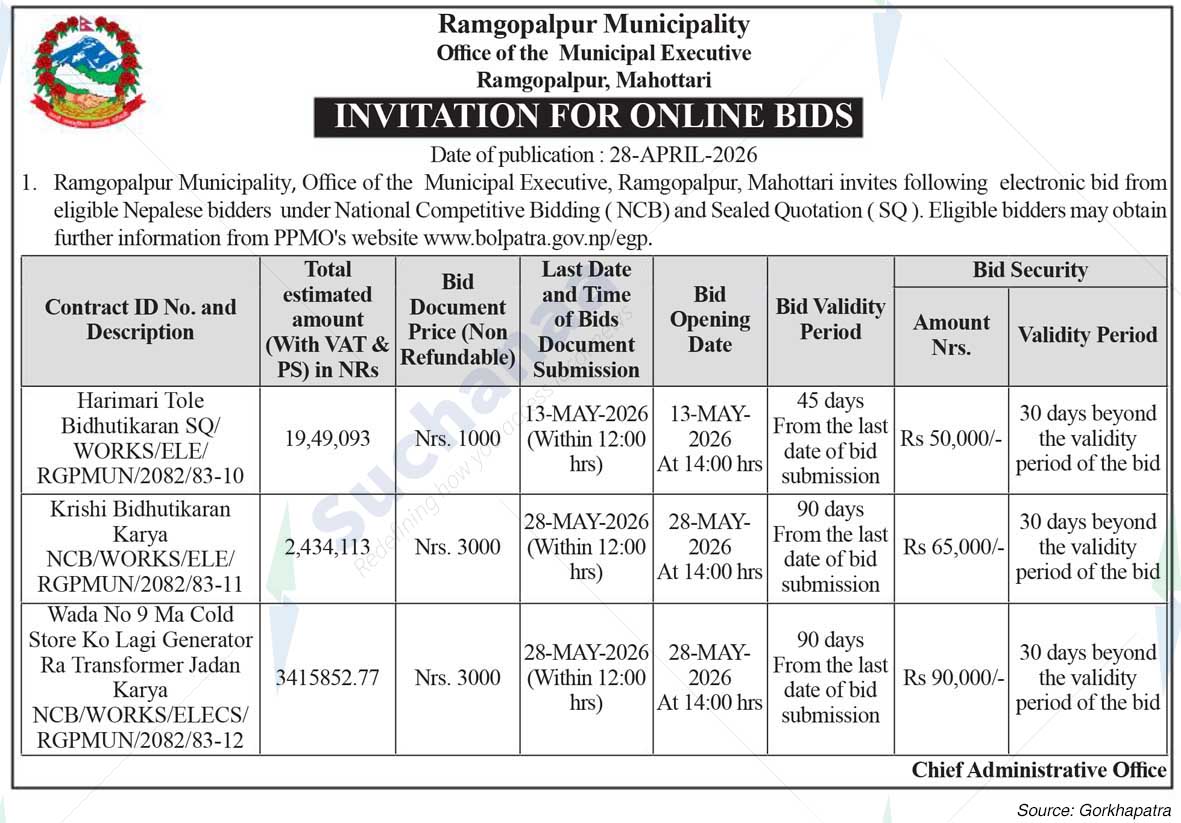 Ram Gopalpur Municipality