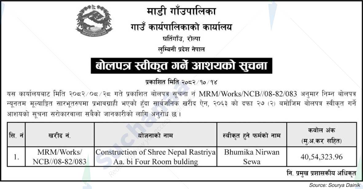 Madi Rural Municipality