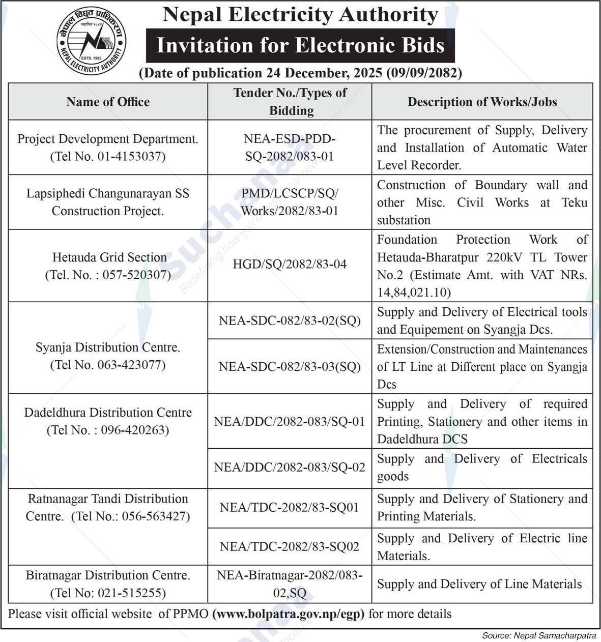 Nepal Electricity Authority
