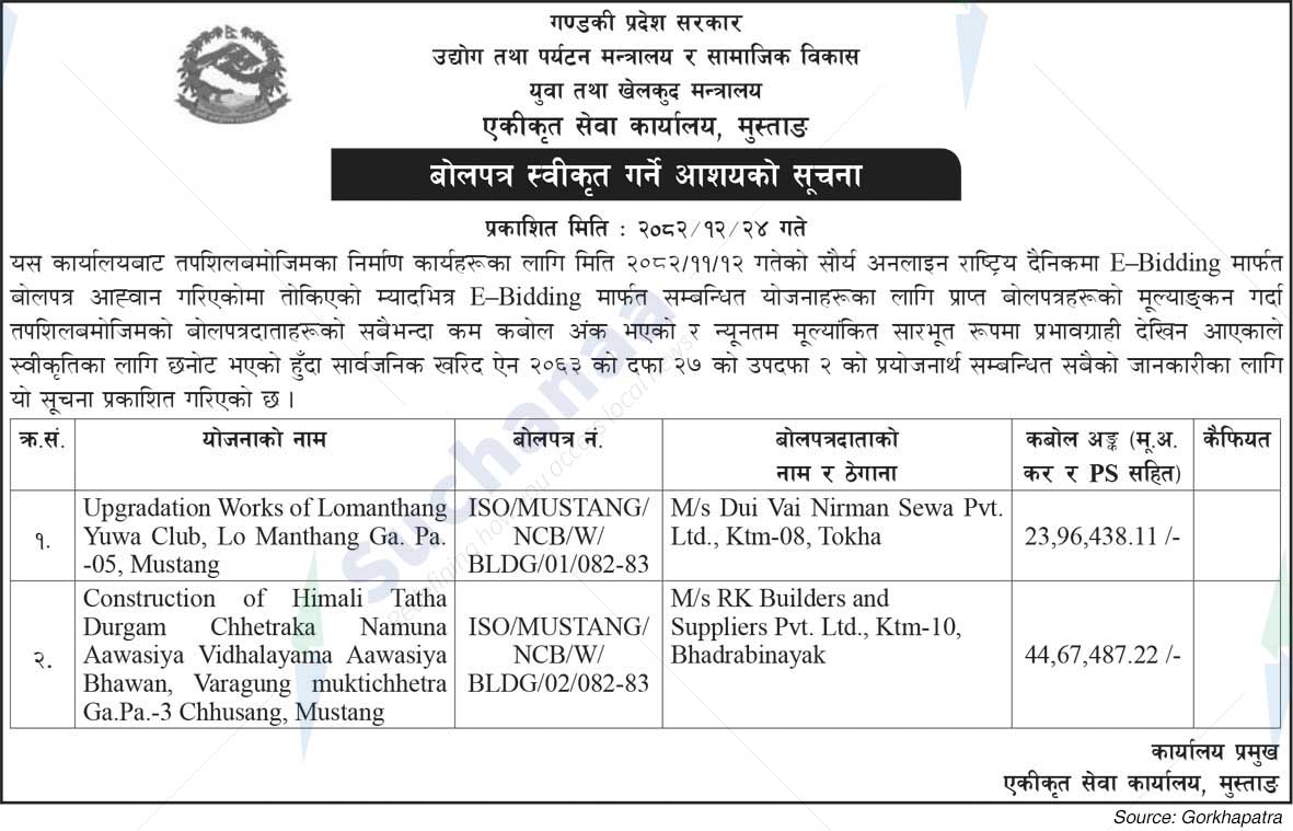 Integrated Service Office, Mustang
