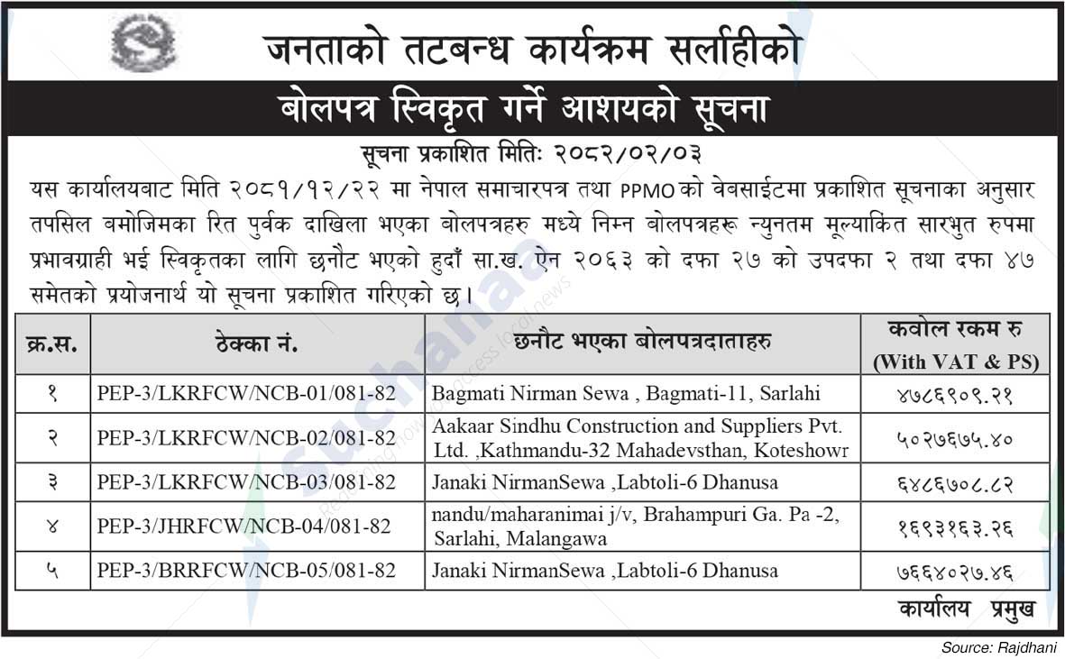 People's Embankment Program in Sarlahi