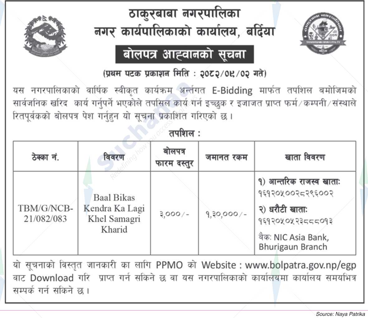 Thakurbaba Municipality