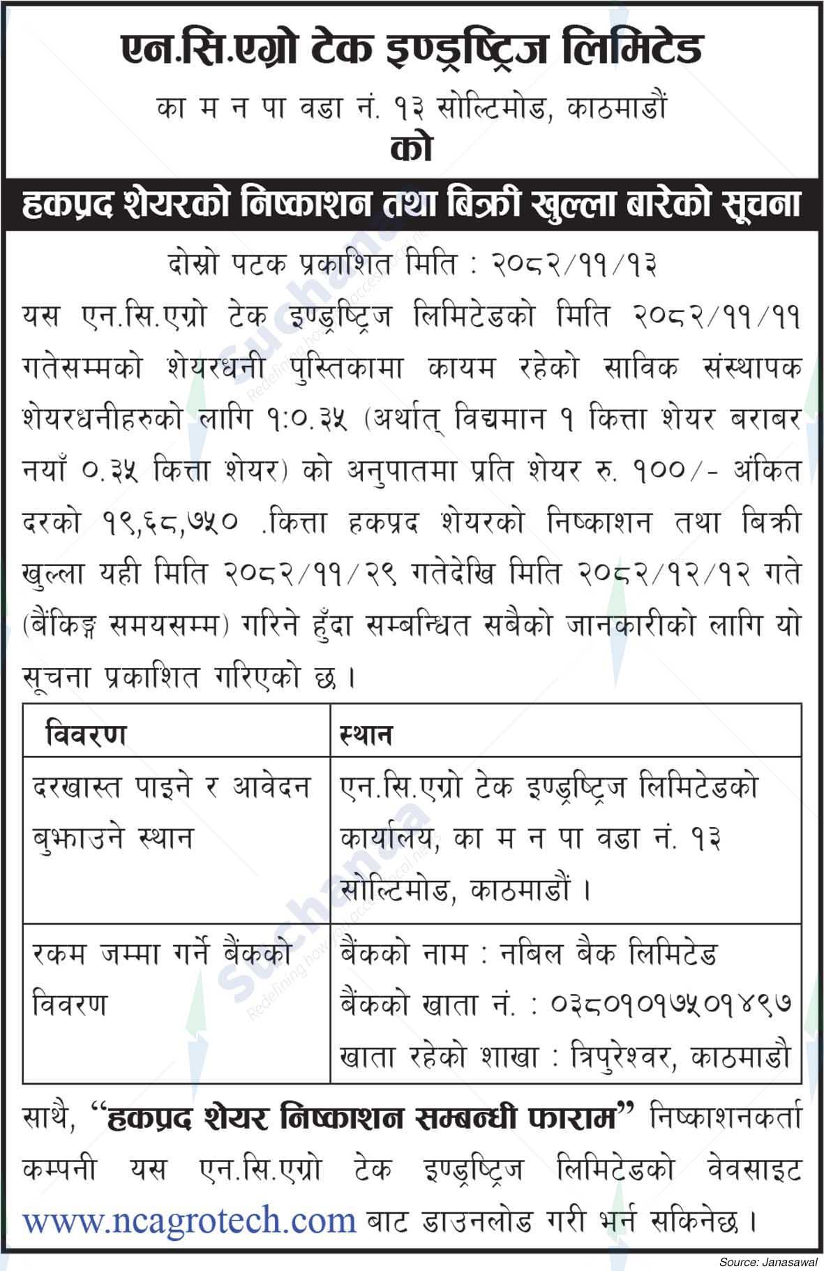 NC Agro tech Industries Ltd.