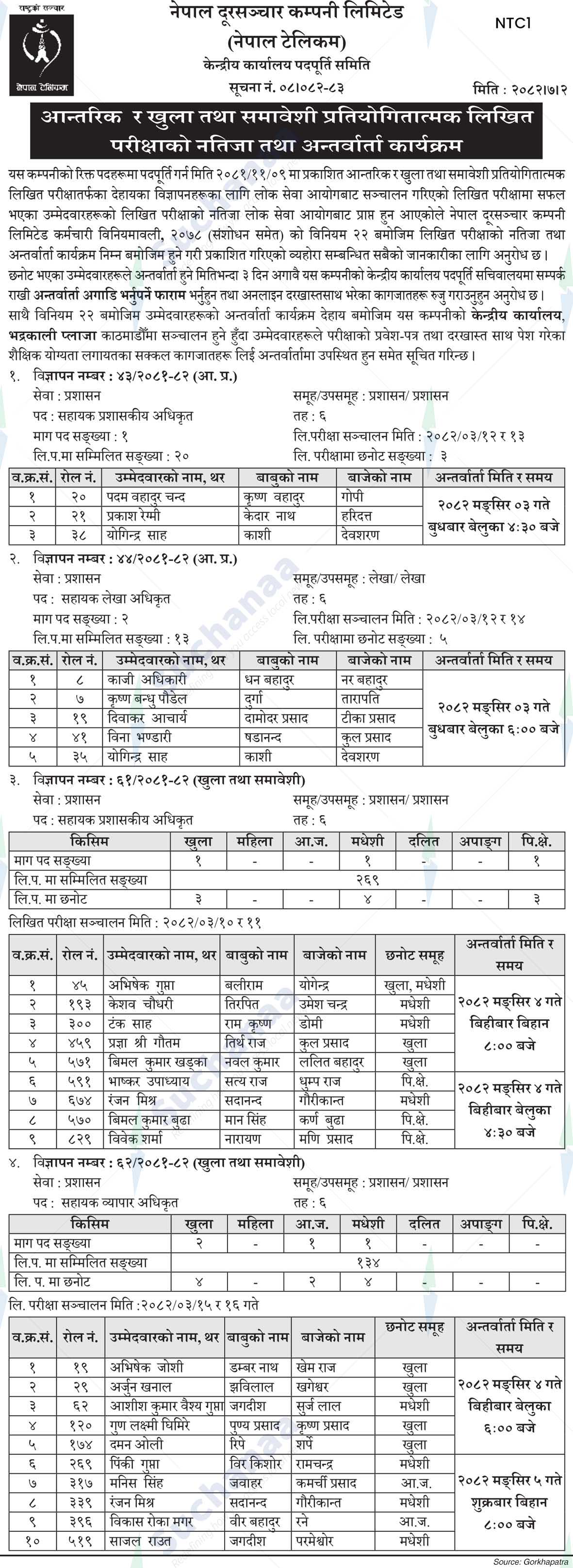Nepal Doorsanchar Company Limited (NTC)