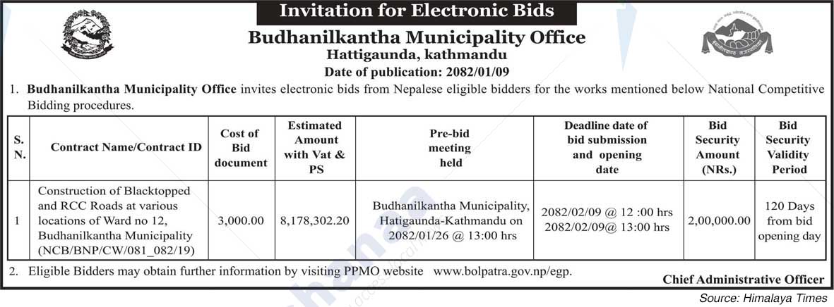 Budhanilkantha Municipality