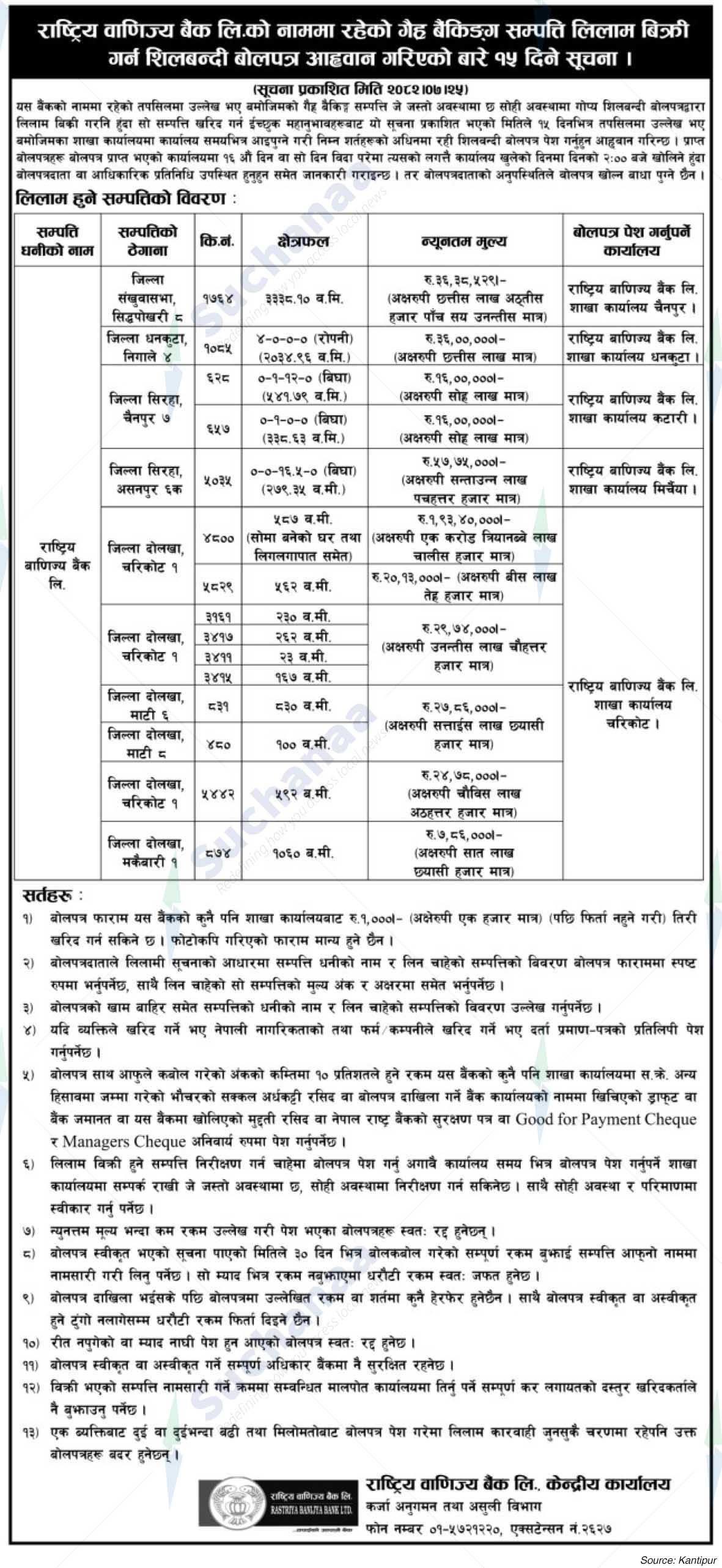 Rastriya Banijya Bank Ltd.