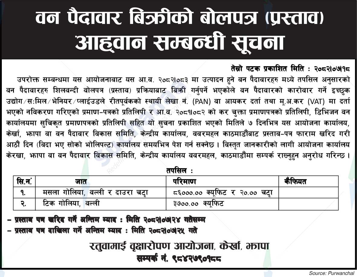 Ratuwamai Tree Plantation Project, Kerkha, Jhapa