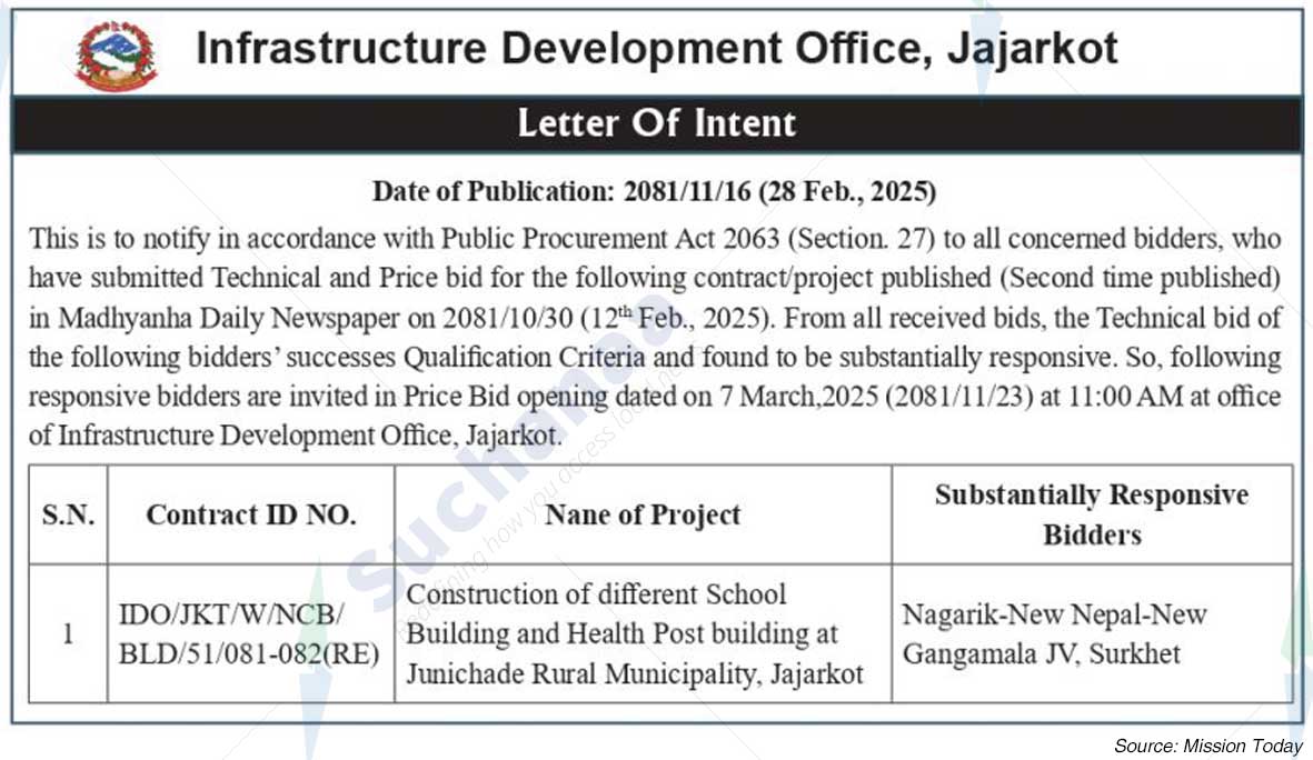 Infrastructure Development Office