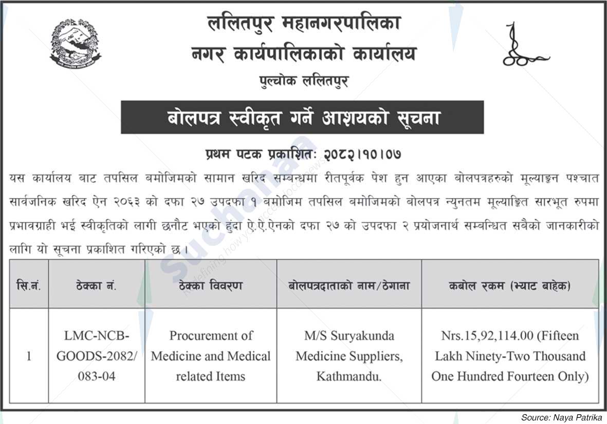 Lalitpur Metropolitan City