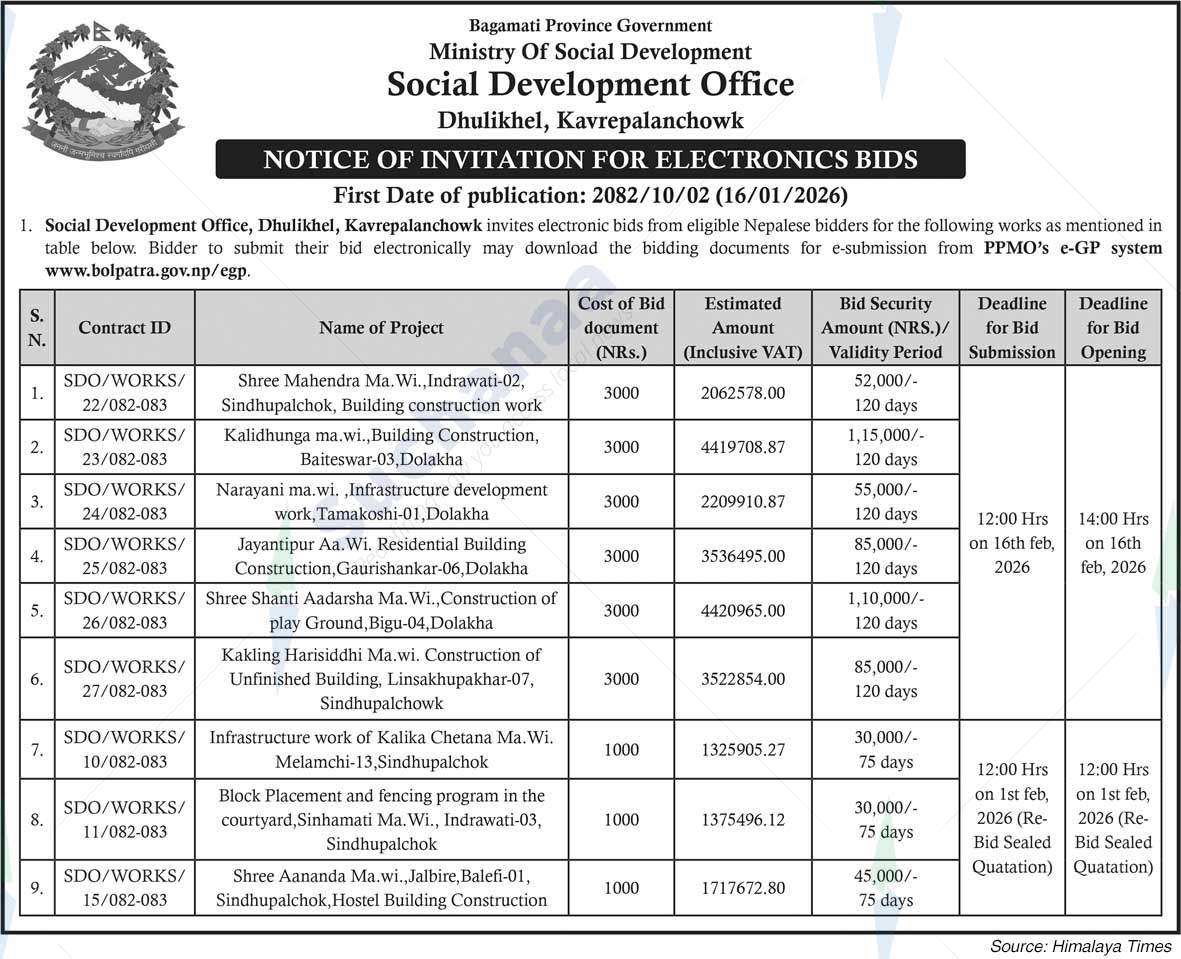 Social Development Office, Kavrepalanchowk