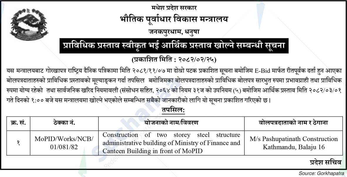 Ministry of Physical Infrastructure Development, Sudurpashchim