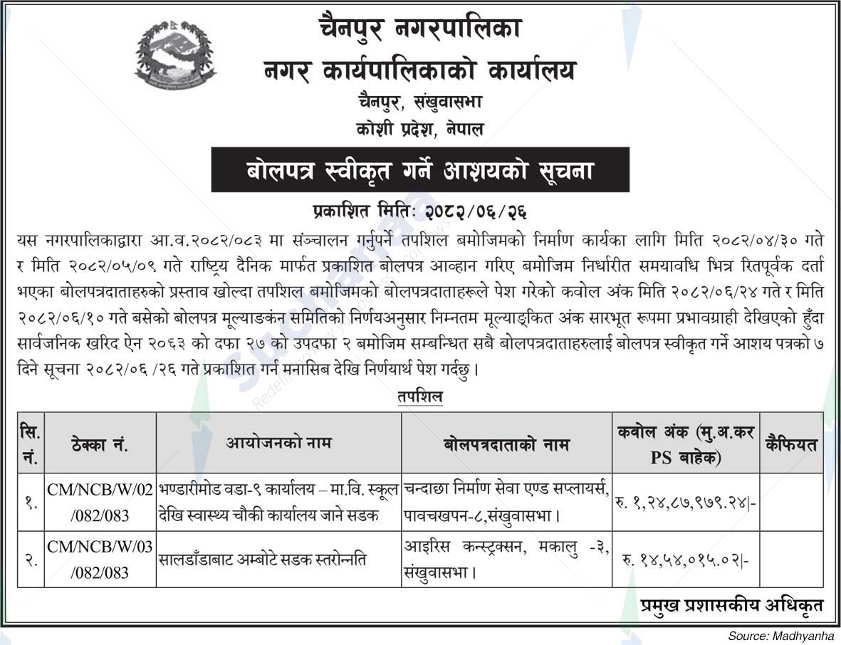 Chainpur Municipality