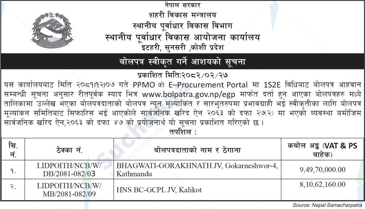 Local Infrastructure Development Project Office