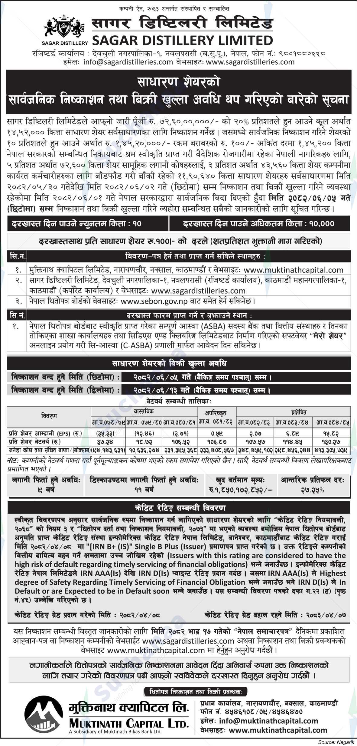 Sagar Distillery Ltd.
