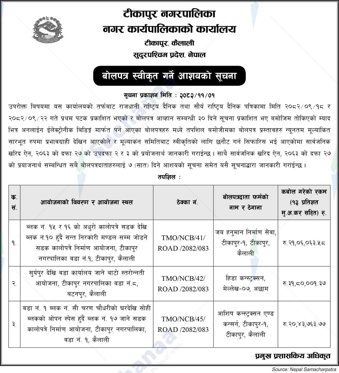Tikapur Municipality