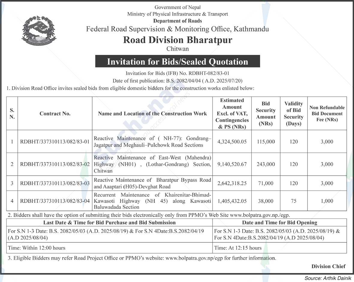 Road Division Bharatpur