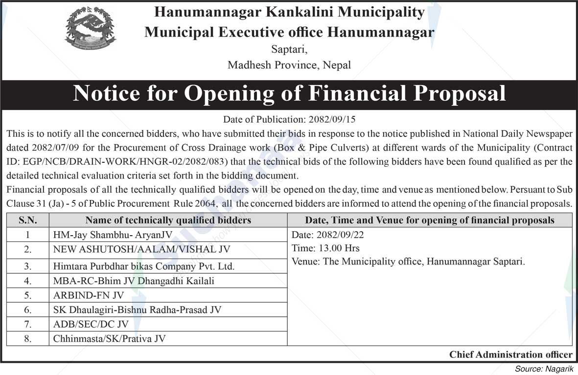 Hanumannagar Kankalini Municipality