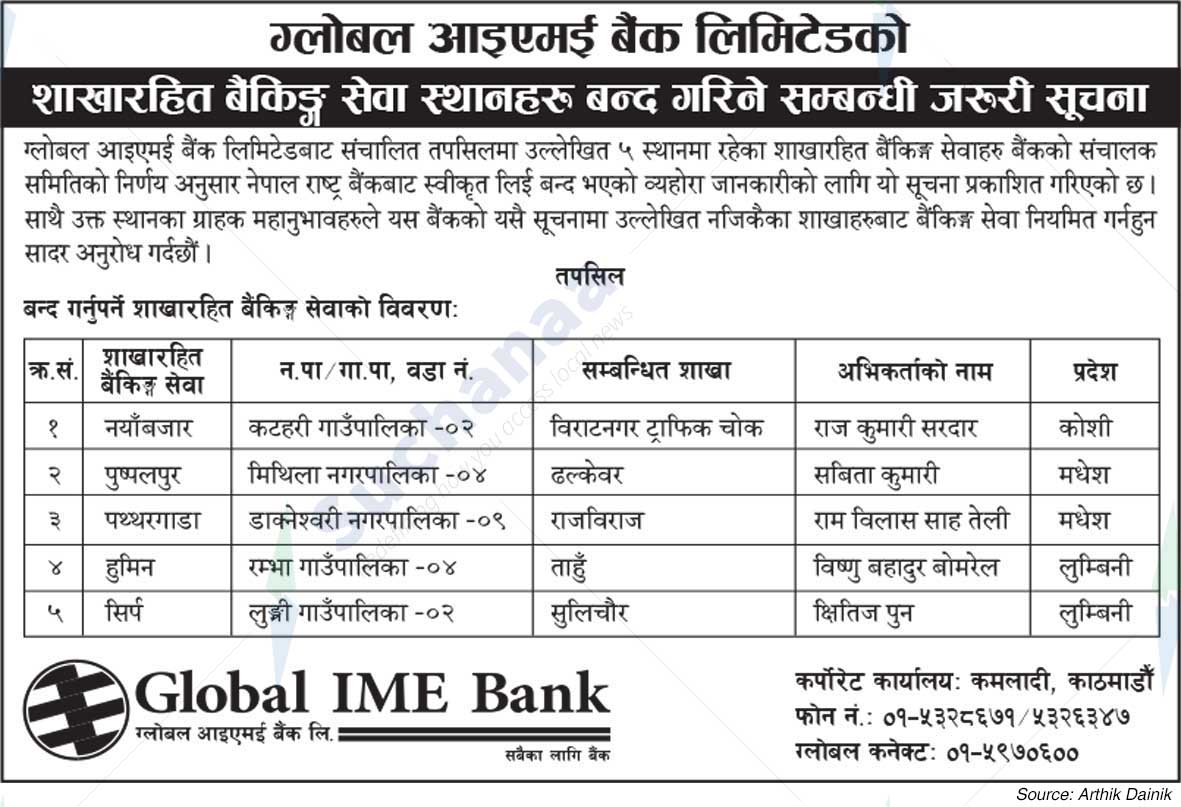 Global IME Bank Limited