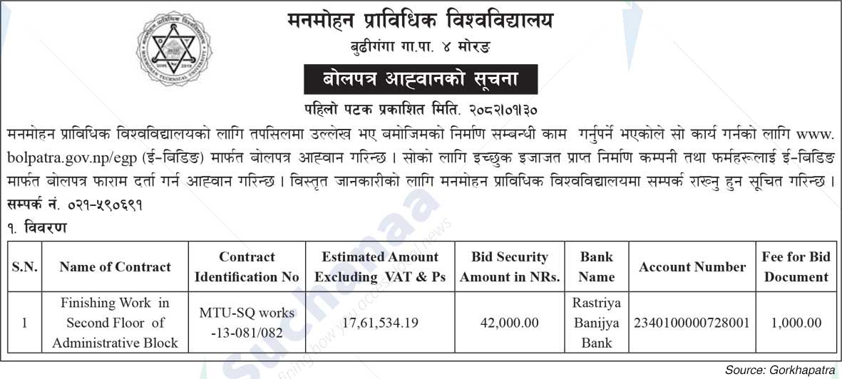 Manmohan Technical University