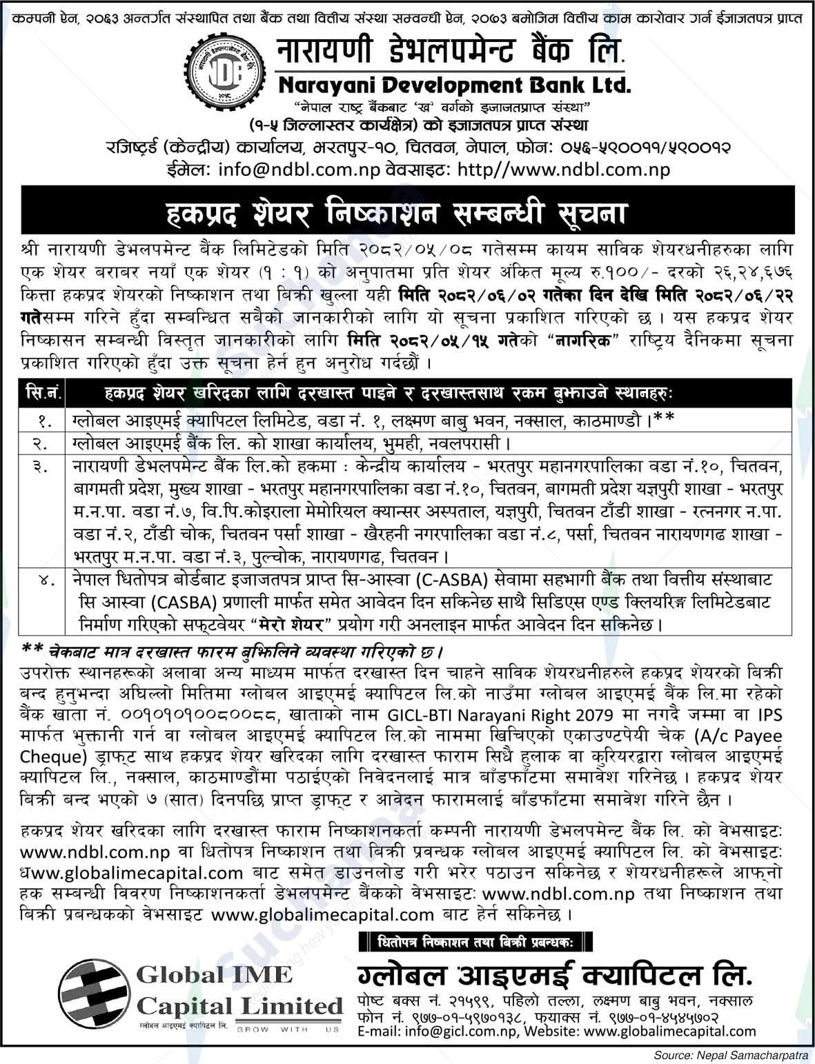 Narayani Development Bank