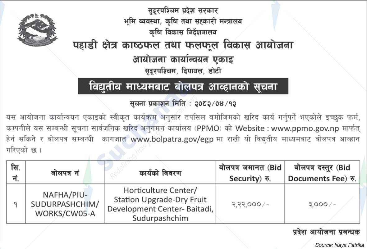 Ministry of Land Management, Agriculture and Co-operatives, Sudurapashchim