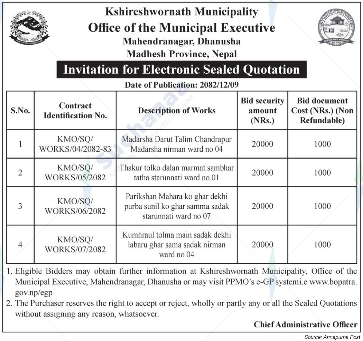 Kshireshwornath Municipality