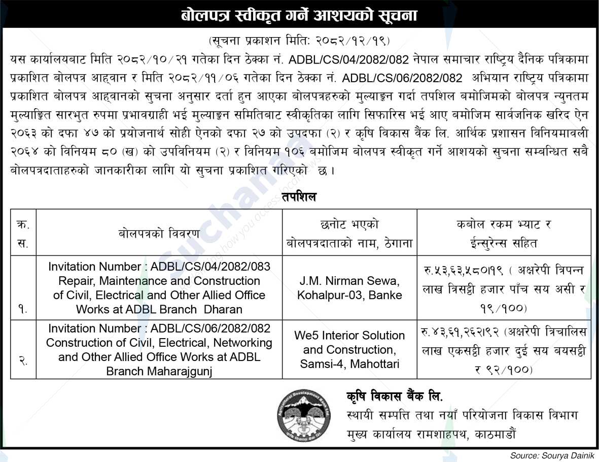 Agricultural Development Bank Limited
