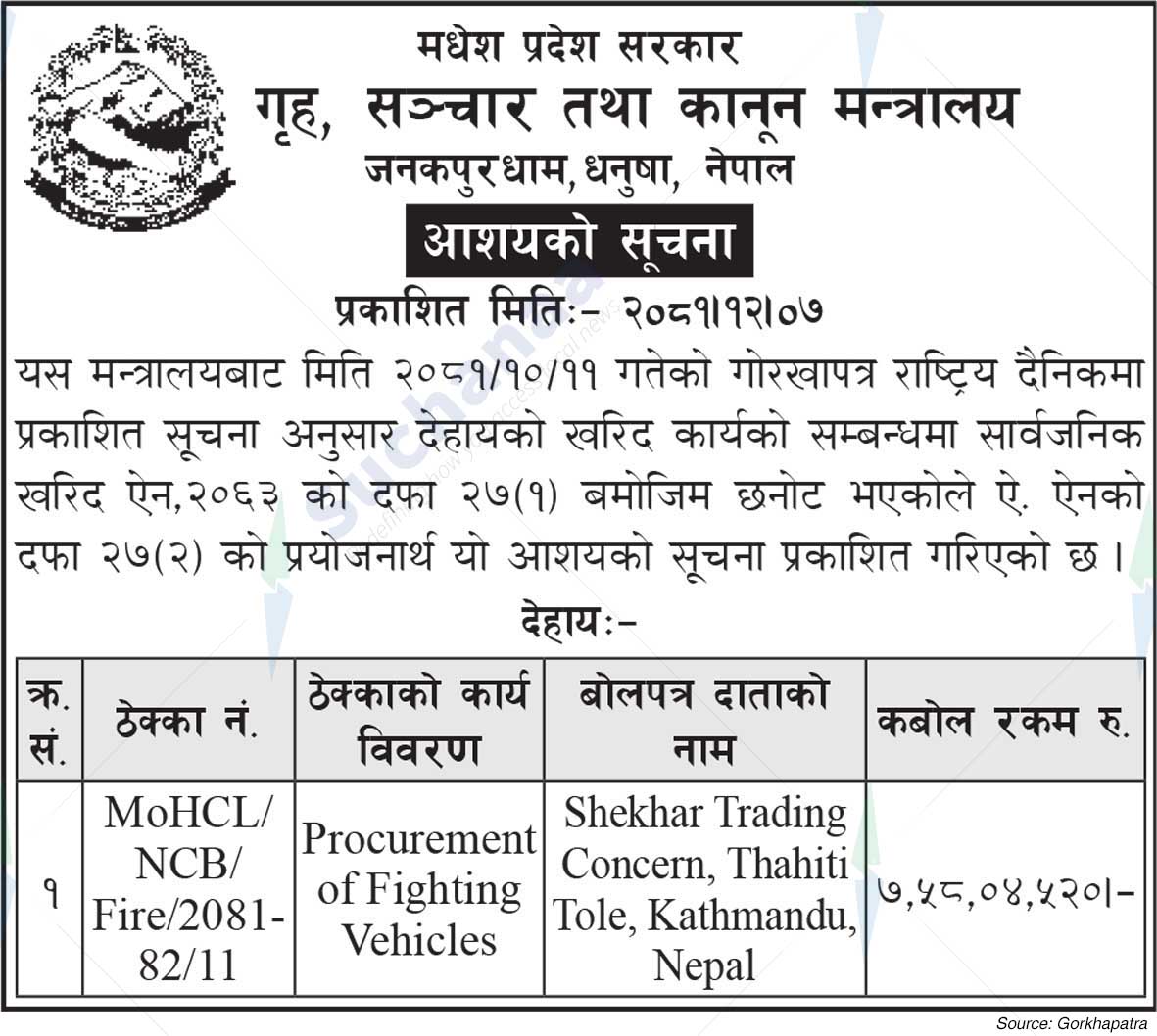 Ministry of Home Affair, Communication and Law