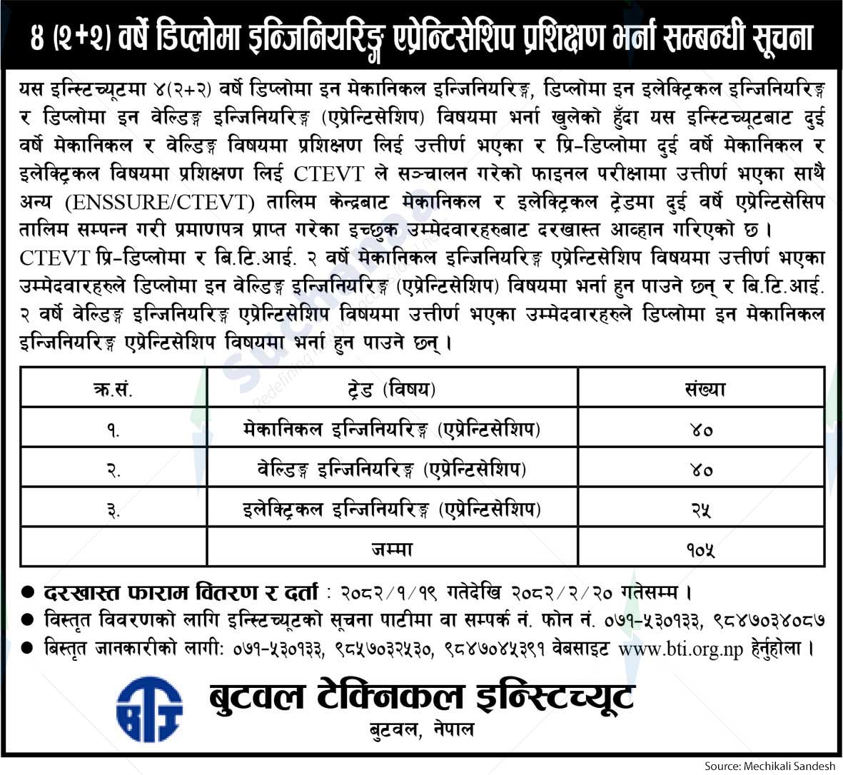 Butwal Technical Institute
