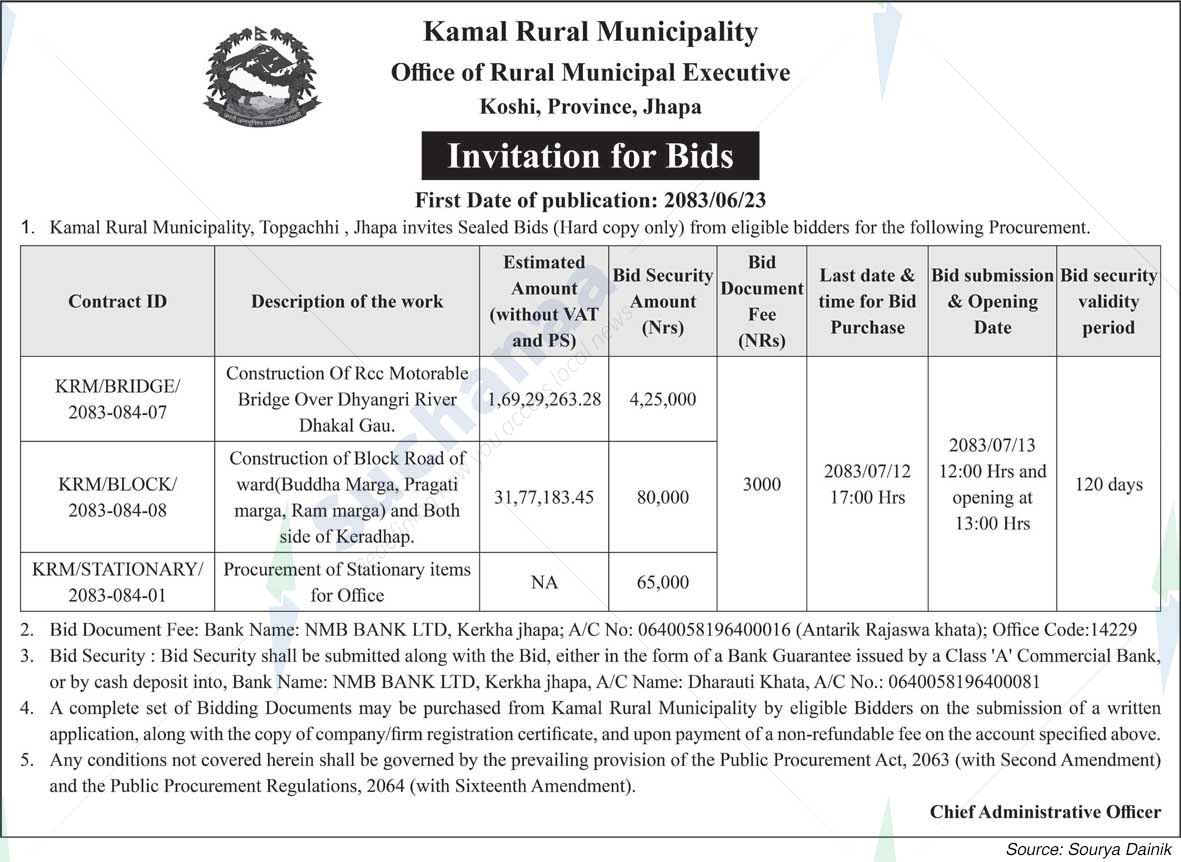 Kamal Rural Municipality