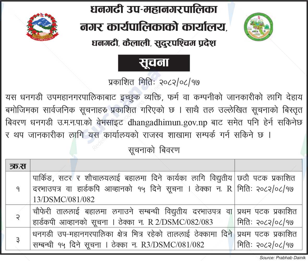 Dhangadhi Sub-Metropolitan City