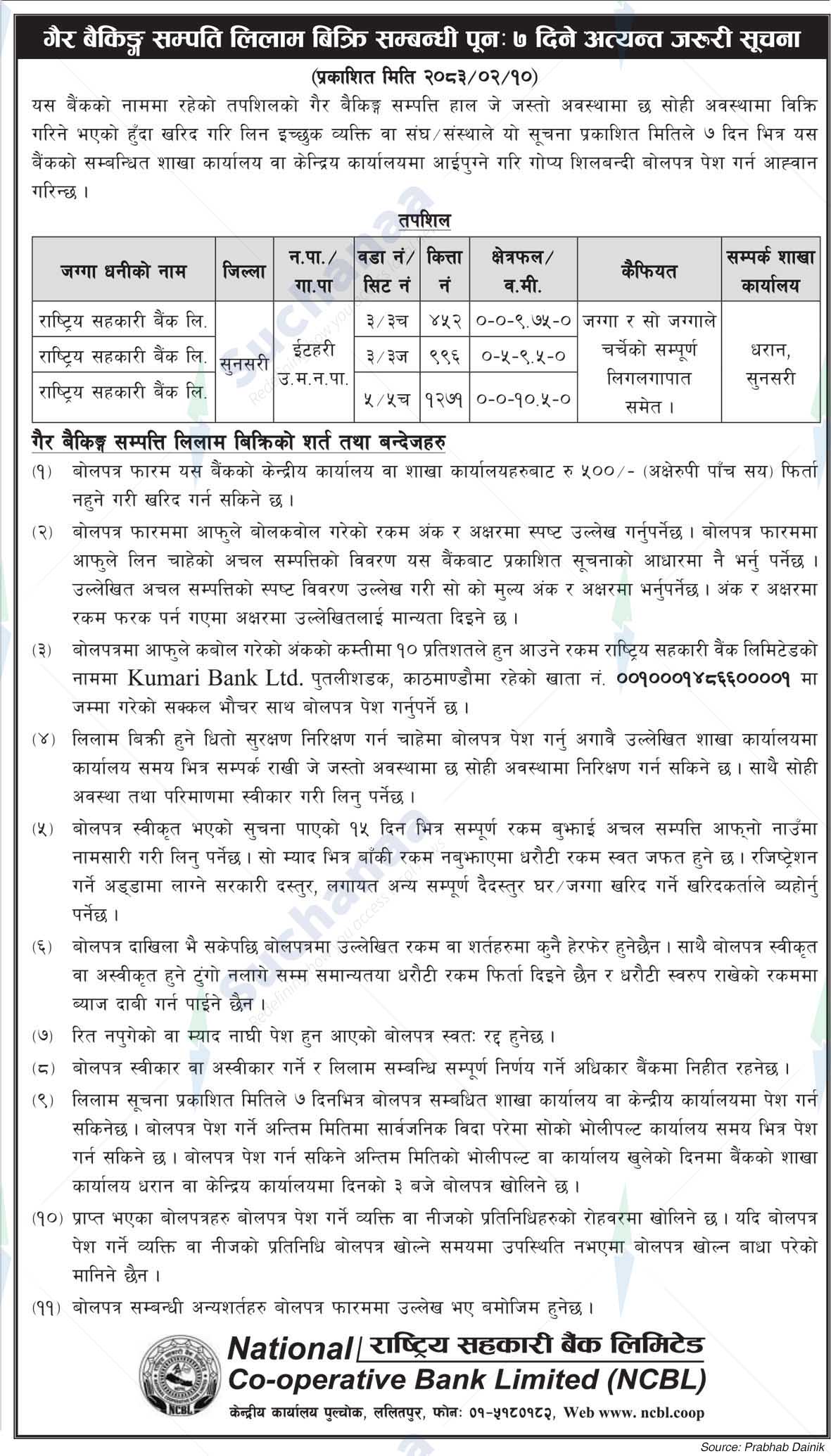 National Cooperative Bank Limited (NCBL)