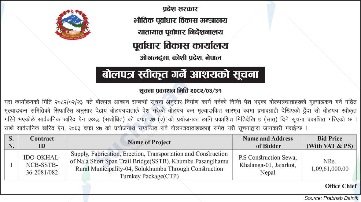Infrastructure Development Office, Okhaldhunga