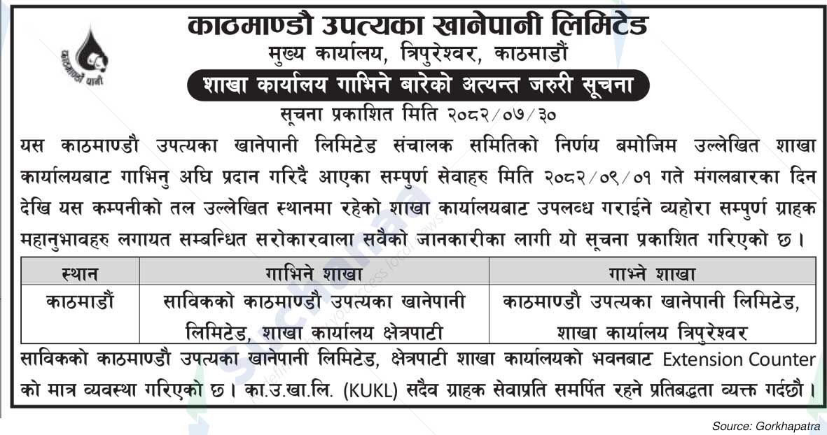 Kathmandu Upatyaka Khanepani Limited