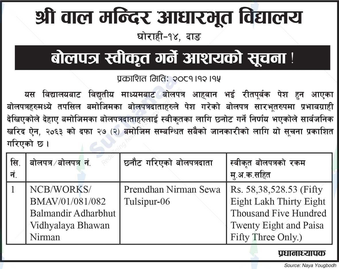 Shree Bal Mandir Basic School