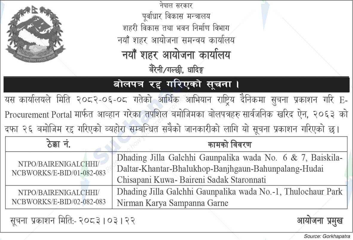 New Town Planning Office, Dhading