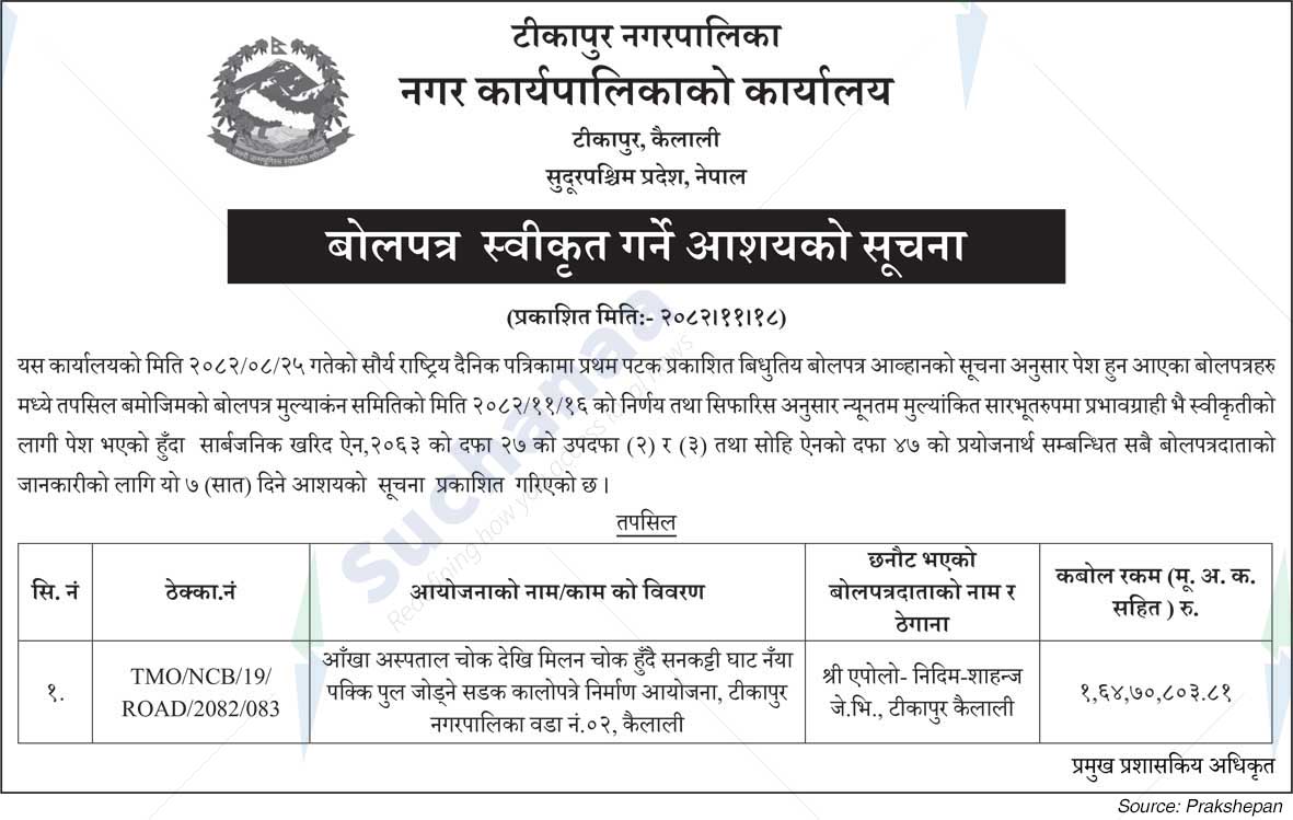 Tikapur Municipality