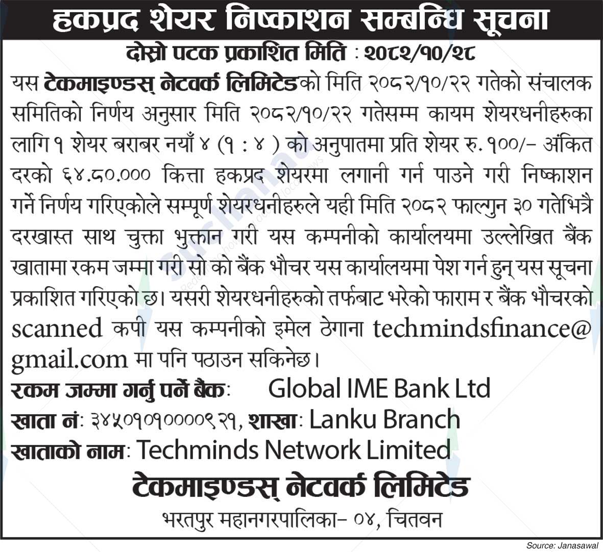 Techminds Network Limited