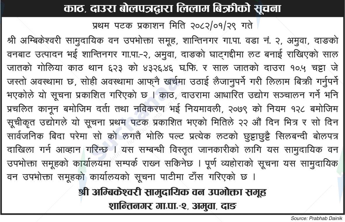 Ambikeswari Saa.Wa.Wo.Sa