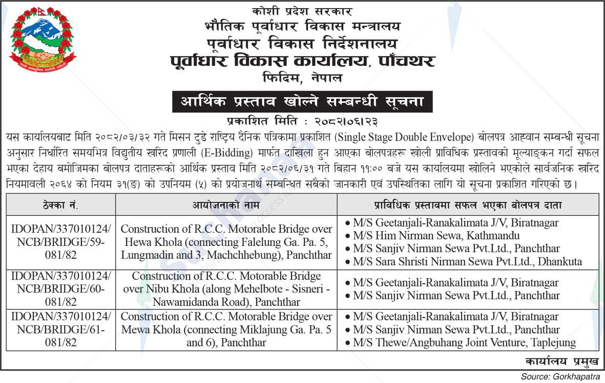 Infrastructure Development Office, Panchthar
