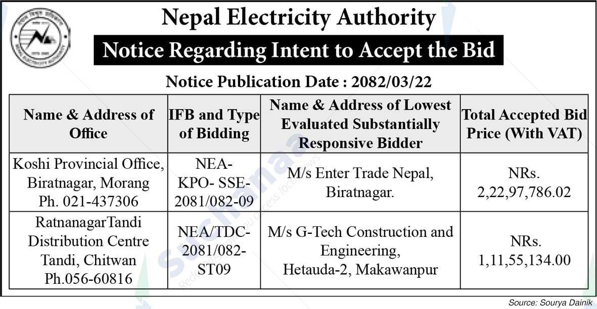 Nepal Electricity Authority