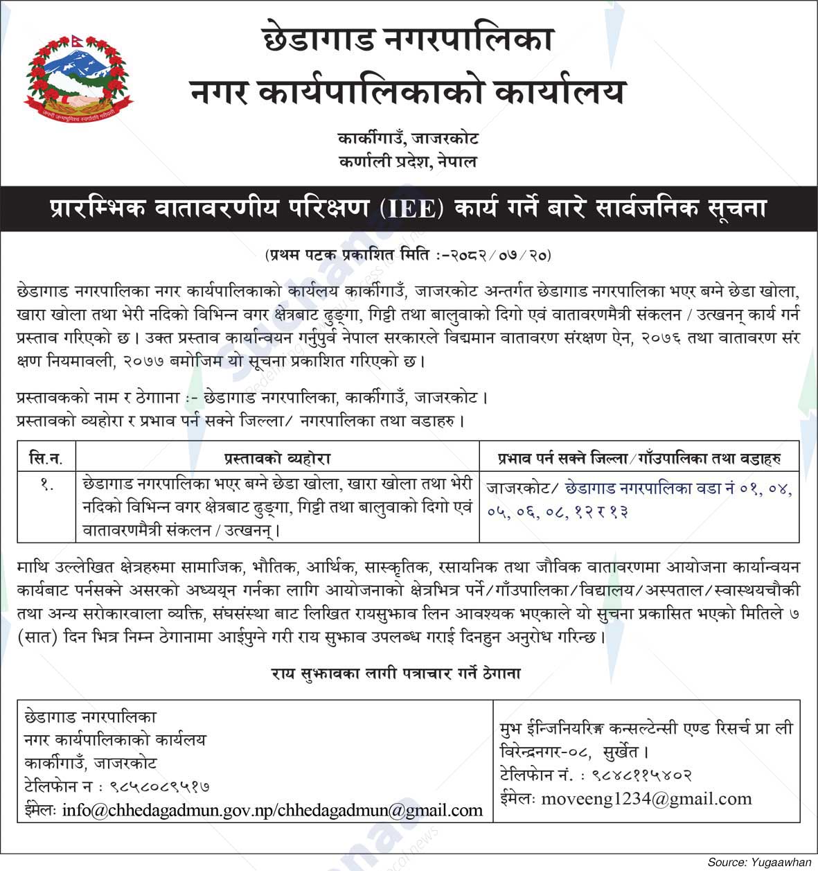 Chhedagad Municipality