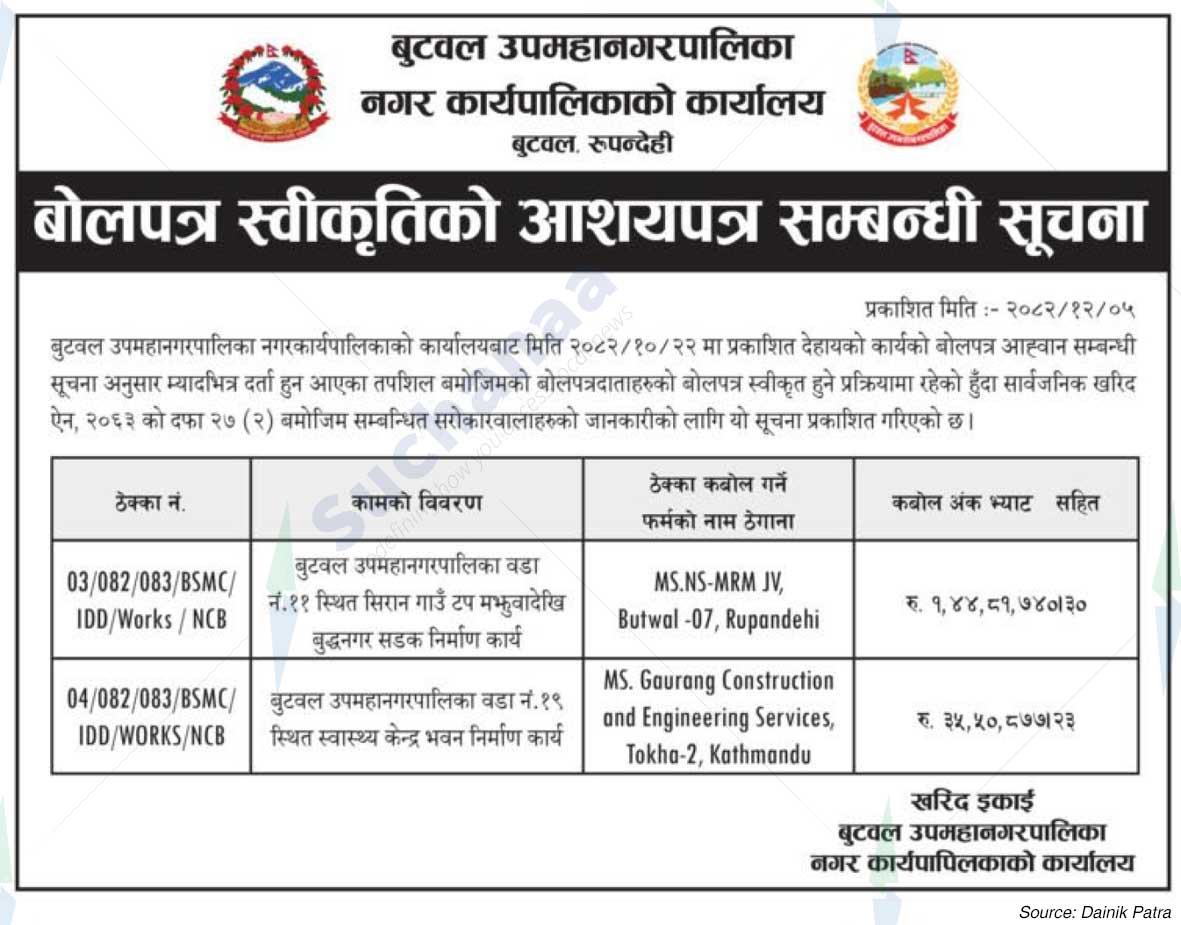 Butwal Sub-Metropolitan City