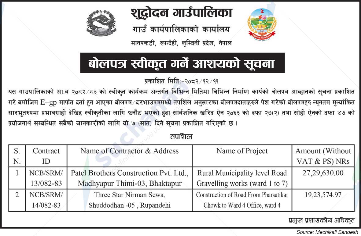 Shuddhodhan Rural Municipality